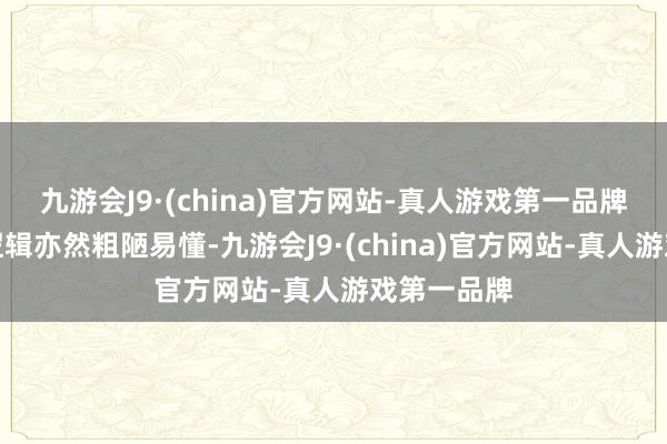 九游会J9·(china)官方网站-真人游戏第一品牌这背后的逻辑亦然粗陋易懂-九游会J9·(china)官方网站-真人游戏第一品牌